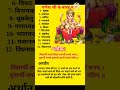 गण श ज क 12 न म और म त र Ganesh Ji Ke Pramukh 12 Naam Ganesh Ganeshchaturthi God Shorts Yt