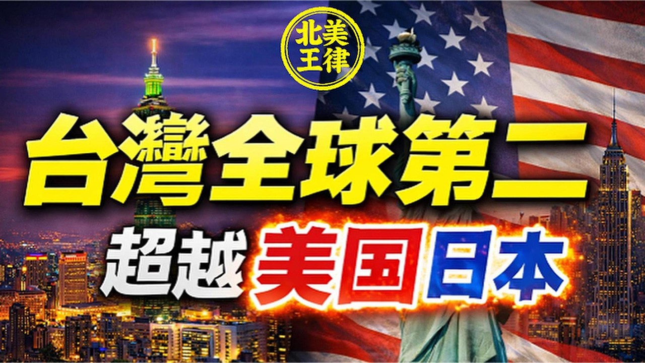 美日韓全輸了！台灣實力「全球第2」僅輸這國？揭秘超強關鍵！｜北美王律觀台海第1069期｜Taiwan Ranks #2 Worldwide! Beating the US & Japan