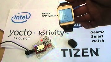 tizen-gears2-iotivity-20150226rzr_mod