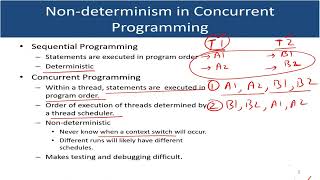 Introduction to concurrency   non determinism in concurrent programs Wealth
