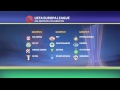 Estos son los grupos de la UEFA Europa League, 2014-15