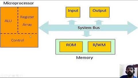 Lecture 1 EE 309 Microprocessor and Embedded Systems