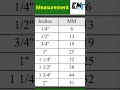 Inches and mm measurements #machnical #measurement #inches #mm