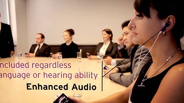 Audience Response System for Meetings & Events