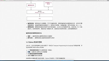 黑马程序员 Python 教程： 003 Ptyhon简介 03 Python的设计目标
