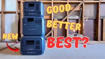 BLUETTI Elite 300 Review — The Most Practical 3kWh Power Station in Australia