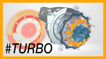 #TURBO simple VS. Geometría variable ¿Cómo funciona?