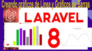 Laravel 8, Crear gráficos de línea y gráficos de Barra con Base de datos mysql en Linux Ubuntu 20.04