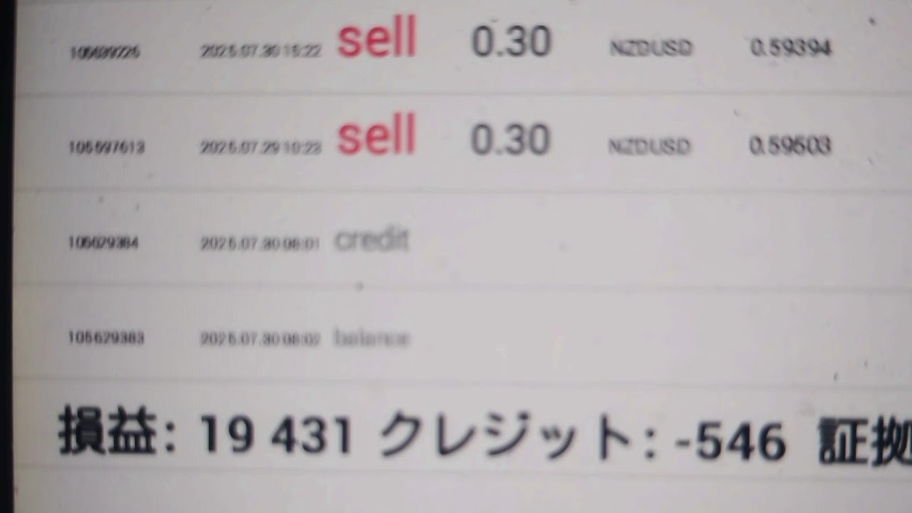 2025年7月30日19431円👹米FOMC後のFX利益1日確定👹売り👹NZDUSD👹見ろ👹我の為替の腕をよ👹 究極身体能力👹タイガーブルー👹 ...