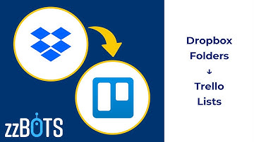 How to Sync Dropbox folders over to Trello lists | zzBots