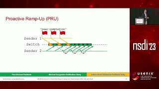 NSDI '23 - Bolt: Sub-RTT Congestion Control for Ultra-Low Latency