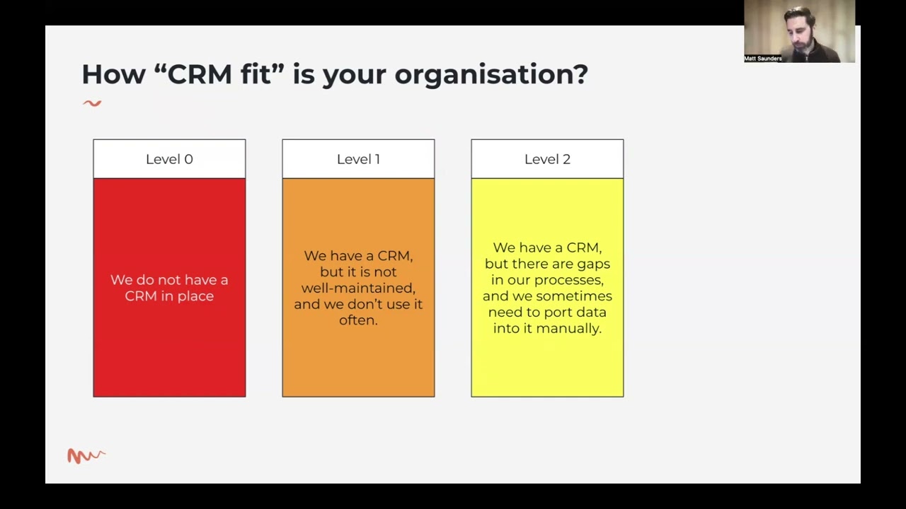 How to Improve Your Charity’s Approach to CRM
