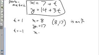 5 A Vector and Parametric Equations of Lines