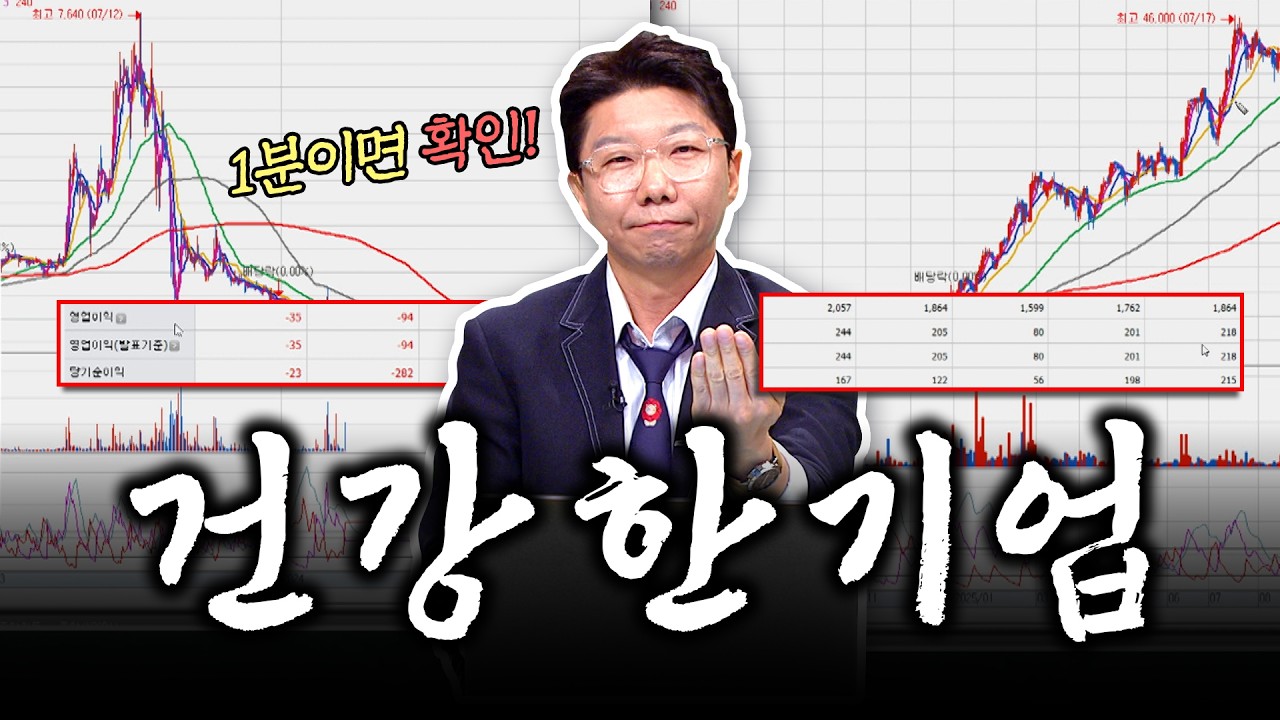 매수는 '이것'을 반드시 보고 결정합니다 [배쌤의 왕초보주식반]