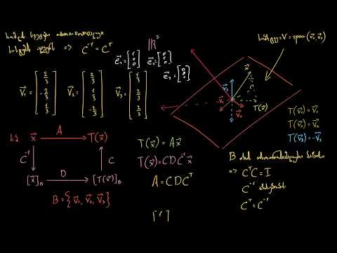 გარდაქმნის მატრიცის საპოვნელად ბაზისის ორთოგონალური ცვლილების გამოყენების მაგალითი