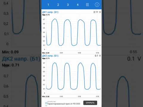 Катализатор киа рио (kia rio) hyundai 4 часть из 5. Графики после удаления катализатора