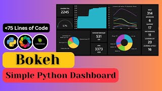 Interactive Python Dashboard using Bokeh 📊 | Bokeh Web App 📱 | Sunny Solanki