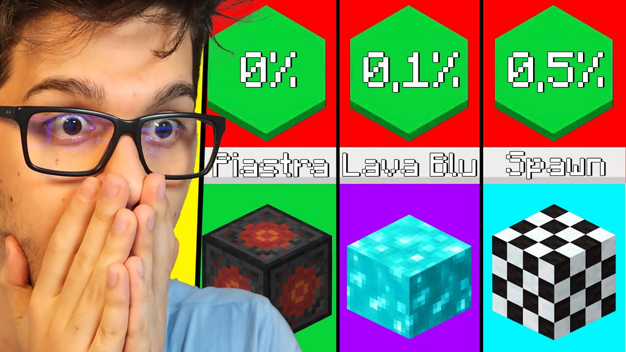 I BLOCCHI PIÙ RARI DI MINECRAFT - MAI VISTI IN VITA MIA