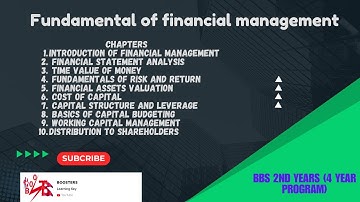 Fundamentals of Financial Management all formulas (BBS 2nd Year)