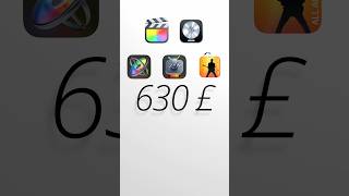 The Truth About Apple’s Pro Apps Bundle: Guide for Creators and Students