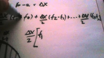 Parallel Programming for Noobs - Ep3 Trapezoidal Rule