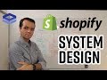 System Design Shopify eCommerce platform Interview Question for software engineers