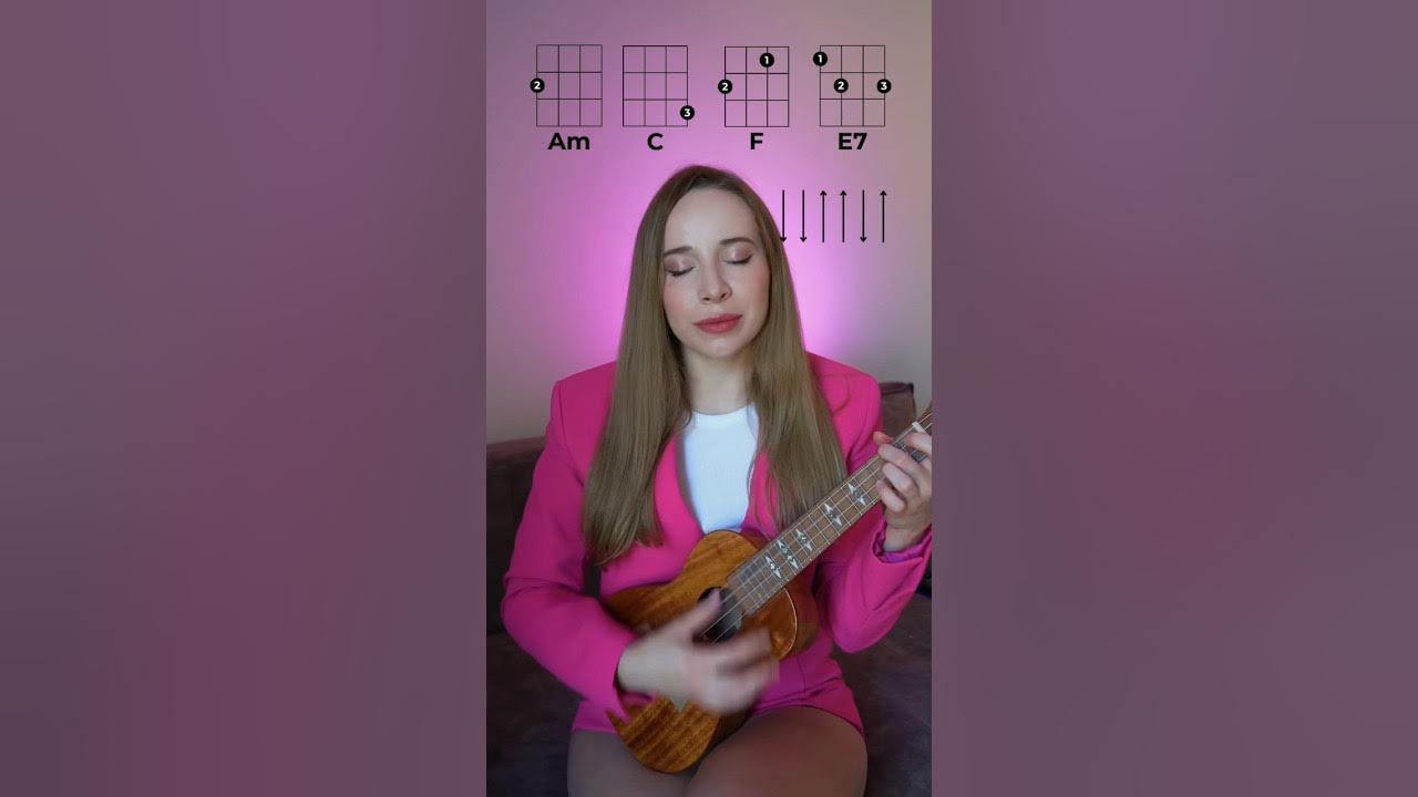 Britney Spears Toxic (ukulele tutorial with chords) britneyspears 