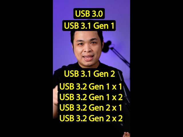 Sự khác biệt giữa USB 3.0, USB 3.1 Gen 1, USB 3.1 Gen 2, USB 3.2 Gen 1, USB 3.2 Gen 2