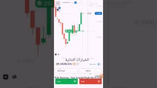 ربح 475 دولار |الخيارات الثنائية| |التحليل الفني| #quotex #shorts #shortvideo #binaryoptions