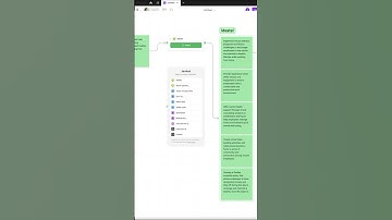 Part 1 | How do you link FigJam to Figma file? #shortsyoutube #shorts #shortsviral
