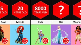 Disney Princesses Age Comparison
