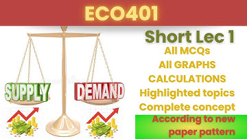 ECO401 Short Lecture 1_Highlighted Questions_ECO401short Lectures_Mid Term_Full Detail In Short Time