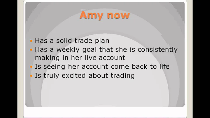 Trading Psychology with Michele Hurlbut