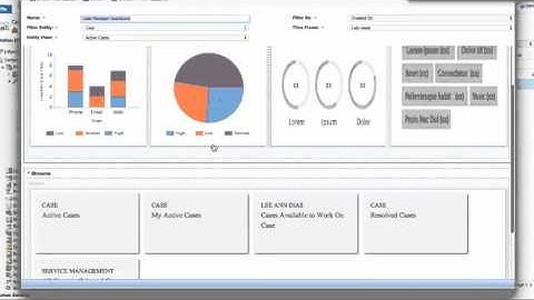 Creating an Interactive Hub Dashboard in CRM 2016