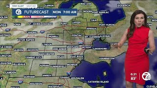 Metro Detroit weather: Isolated severe storms possible