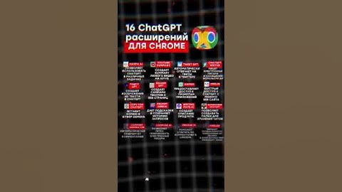 🔥 Топ нейросети на каждый день