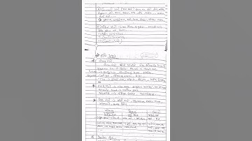 GSEB Class 10 Social Science Ch 10 ભારત : કૃષિ | 2 Minute Short Revision Easy Easy Academy Sagar Sir