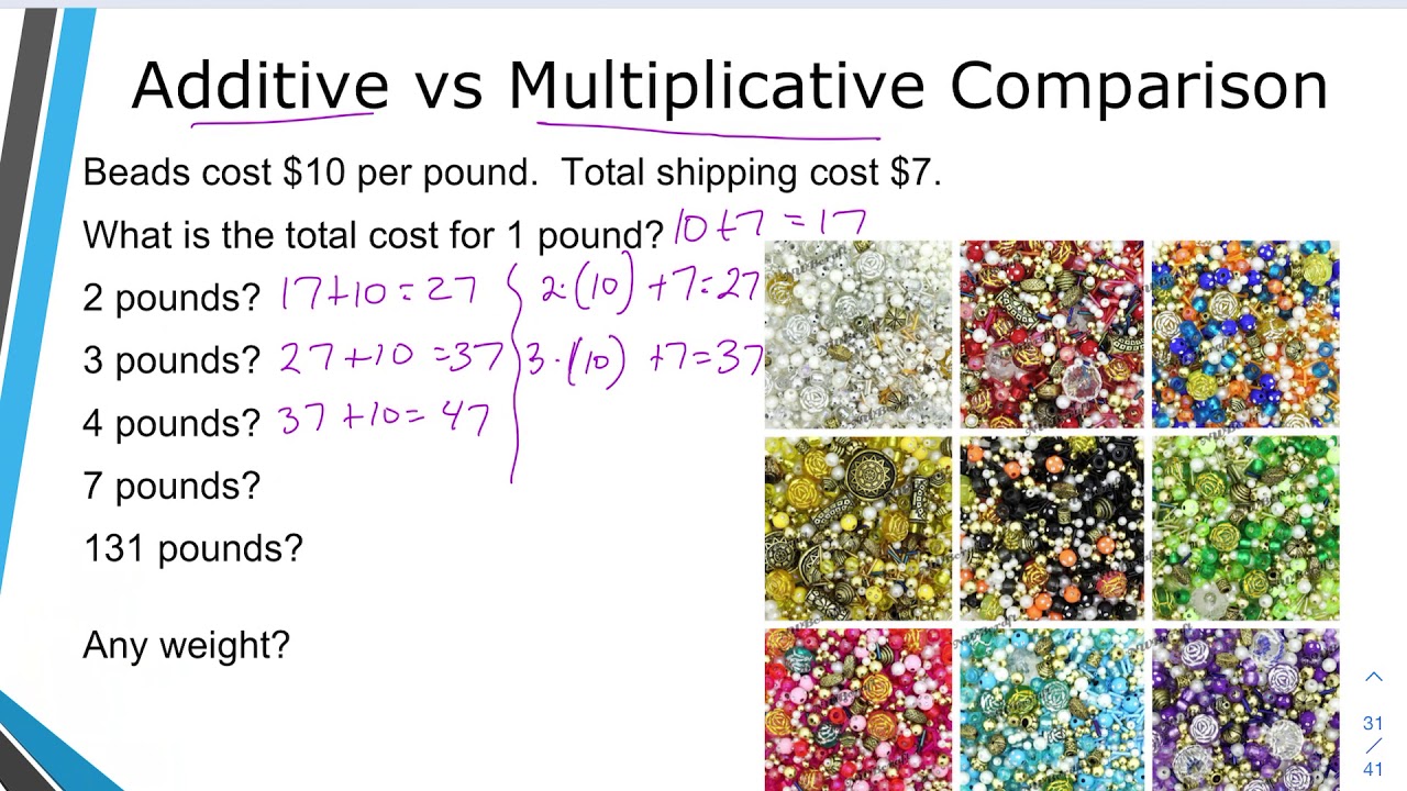 additive-vs-multiplicative-reasoning-youtube