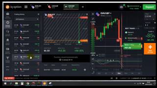 Stochastic 5M Method Real IQ Option Tradings