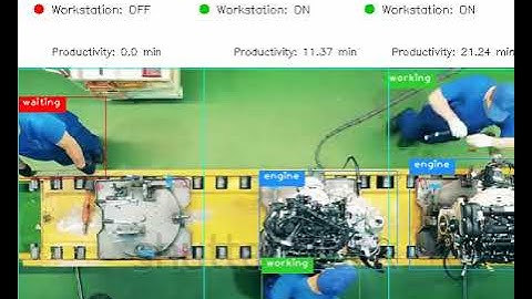 Real Time Assembly Lines Monitoring Using Computer Vision | #yolov8 #ai #computervision