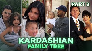 Kim Kardashian's Family Tree! (Part 2)