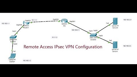 Remote Access IPsec VPN Configuration