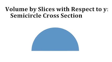 Volume By Slices with Respect to y:  Semicircle Cross-Section