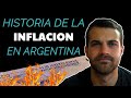 HISTORIA de la INFLACIÓN en ARGENTINA