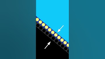 How do solar panels work?