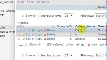 How to update Data in PHPmyAdmin