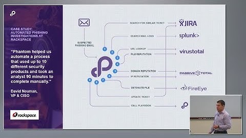 Gigamon Integration with Phantom with Robert Truesdell