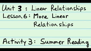 8th Grade Illustrative Mathematics: Gr. 8; U3; Lesson 6-3: Summer Reading