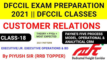 dfccil customer relations 18/dfccil executive operations and bd/dfccil customer relations/PIYUSH SIR