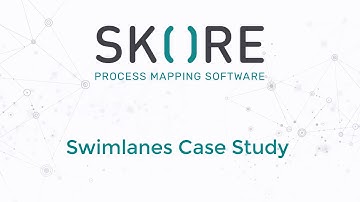Skore - A Swimlane Case Study